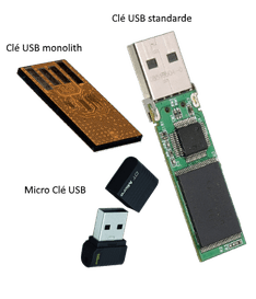 Récupération de données de carte mémoire Compact Flash - Récupération de  données : clé USB, SSD, Mémoire